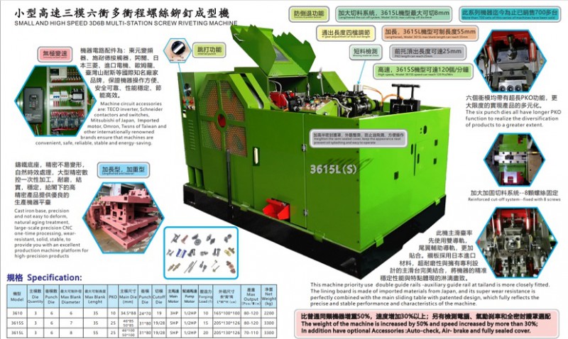 3615详情