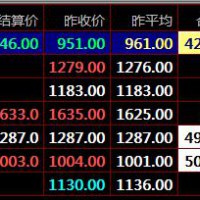 贵州华夏生态秦岭农产品九龙现货盛通四方市场货开户